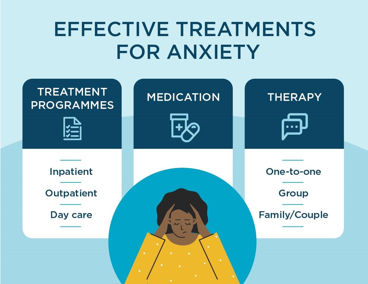 anxiety treatment