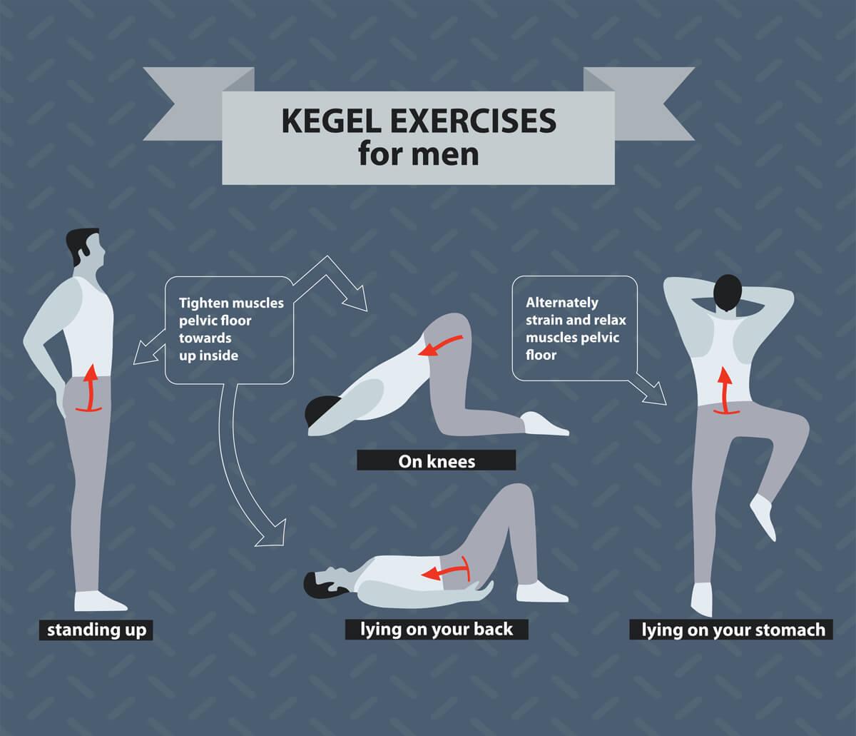 kegel exercises