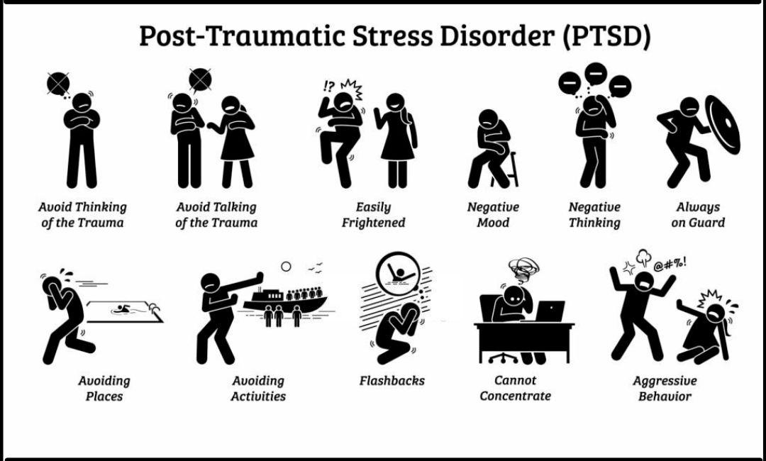 post traumatic stress disorder