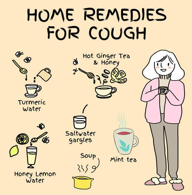 cough remedies