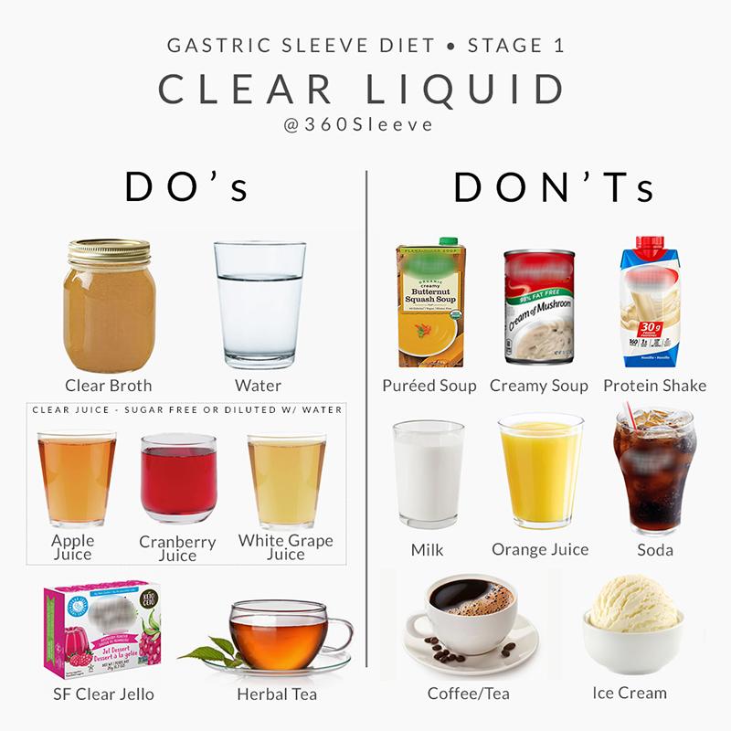 clear liquid diet