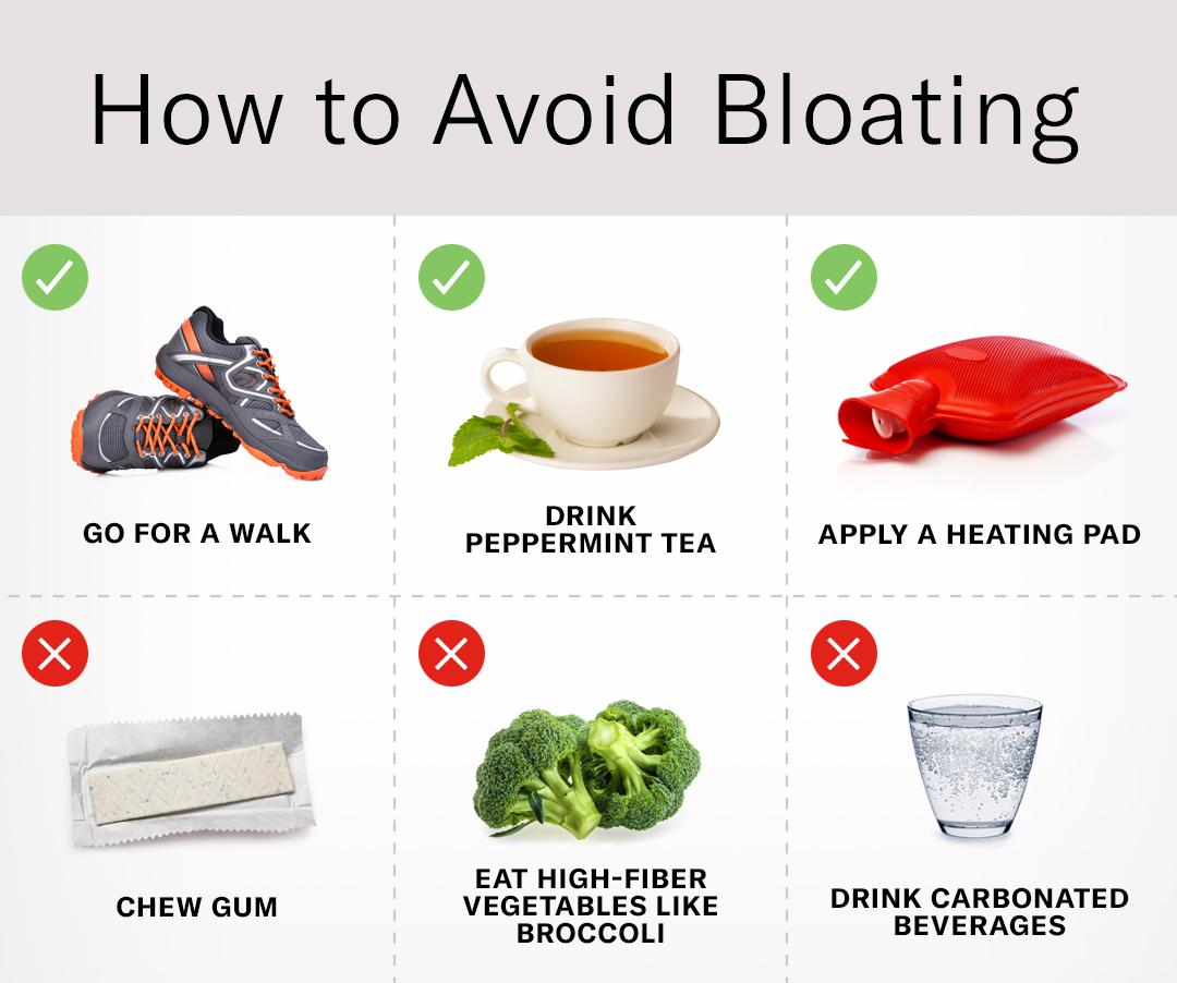 bloating