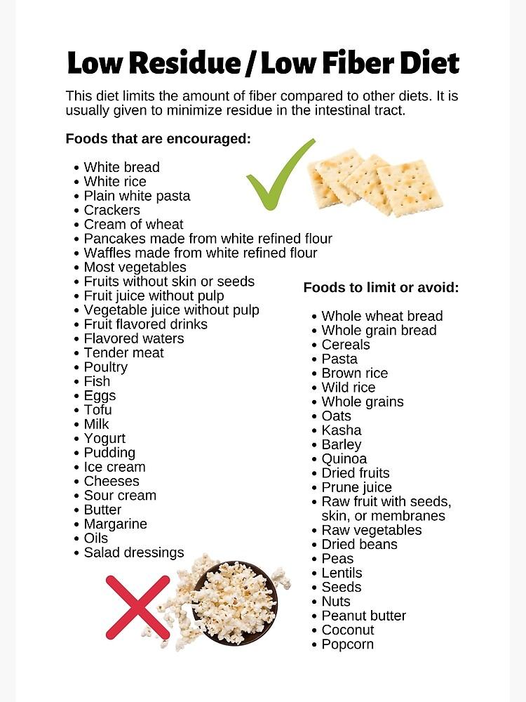 low fiber diet