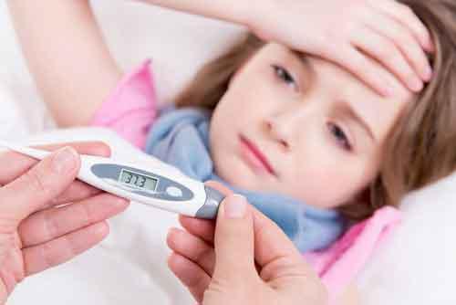 Understanding High⁤ Fever: Causes and Symptoms