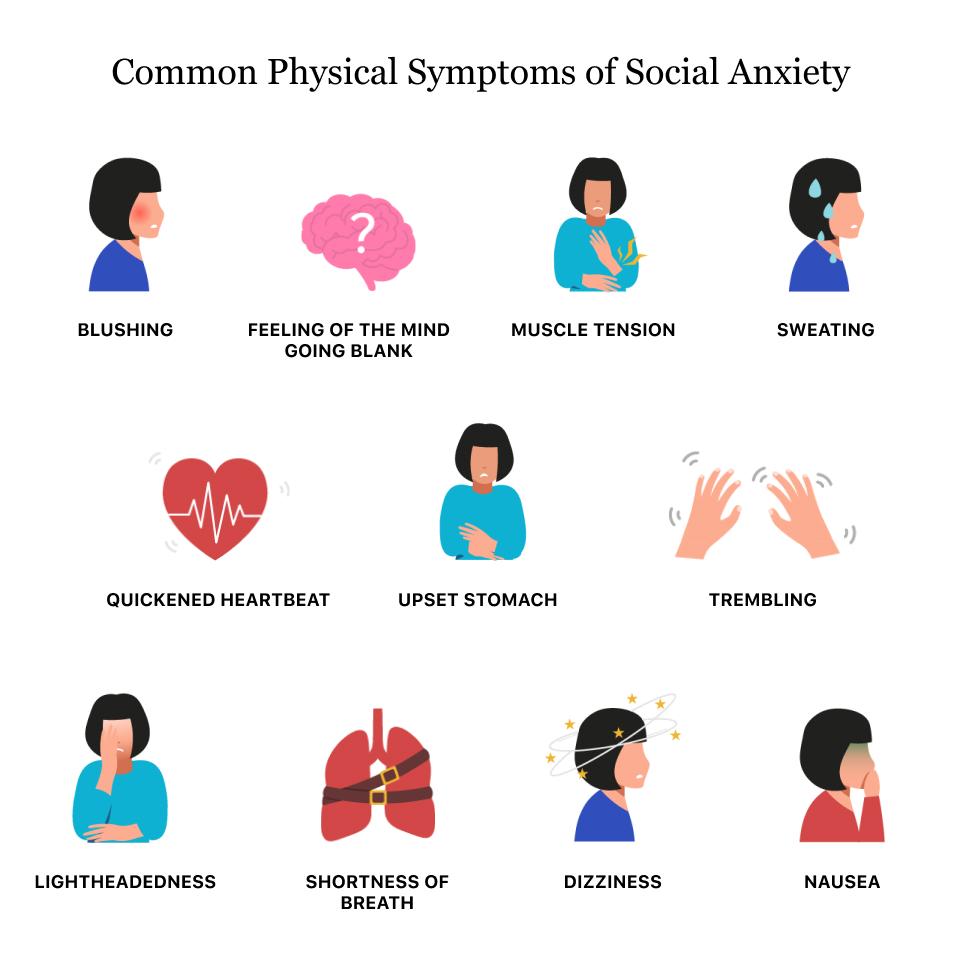 Understanding Social Phobia: The Invisible Struggle